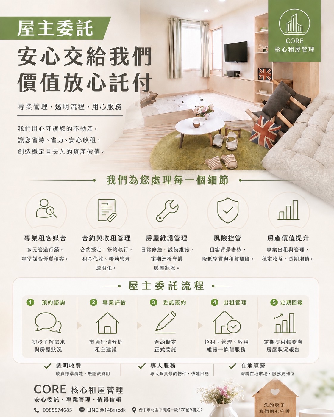 台中包租代管專家核心不動產